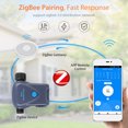 thumbnail image 2 of Tuya ZigBee 3.0 Sprinkler Timer Garden Automatic Watering Irrigation Timer Intelligent Timing Valves Controller Support, 2 of 8