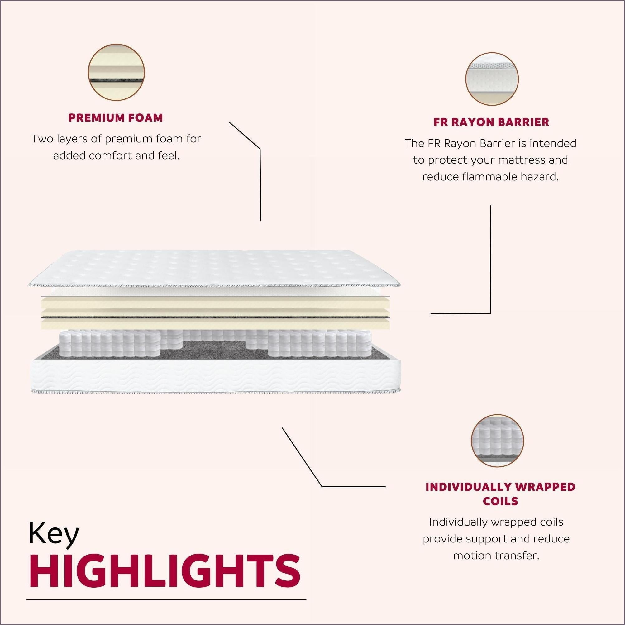 Mattresses 9 in. Medium Pocket Spring California King Mattress w/ Edge Support | White | Polyester