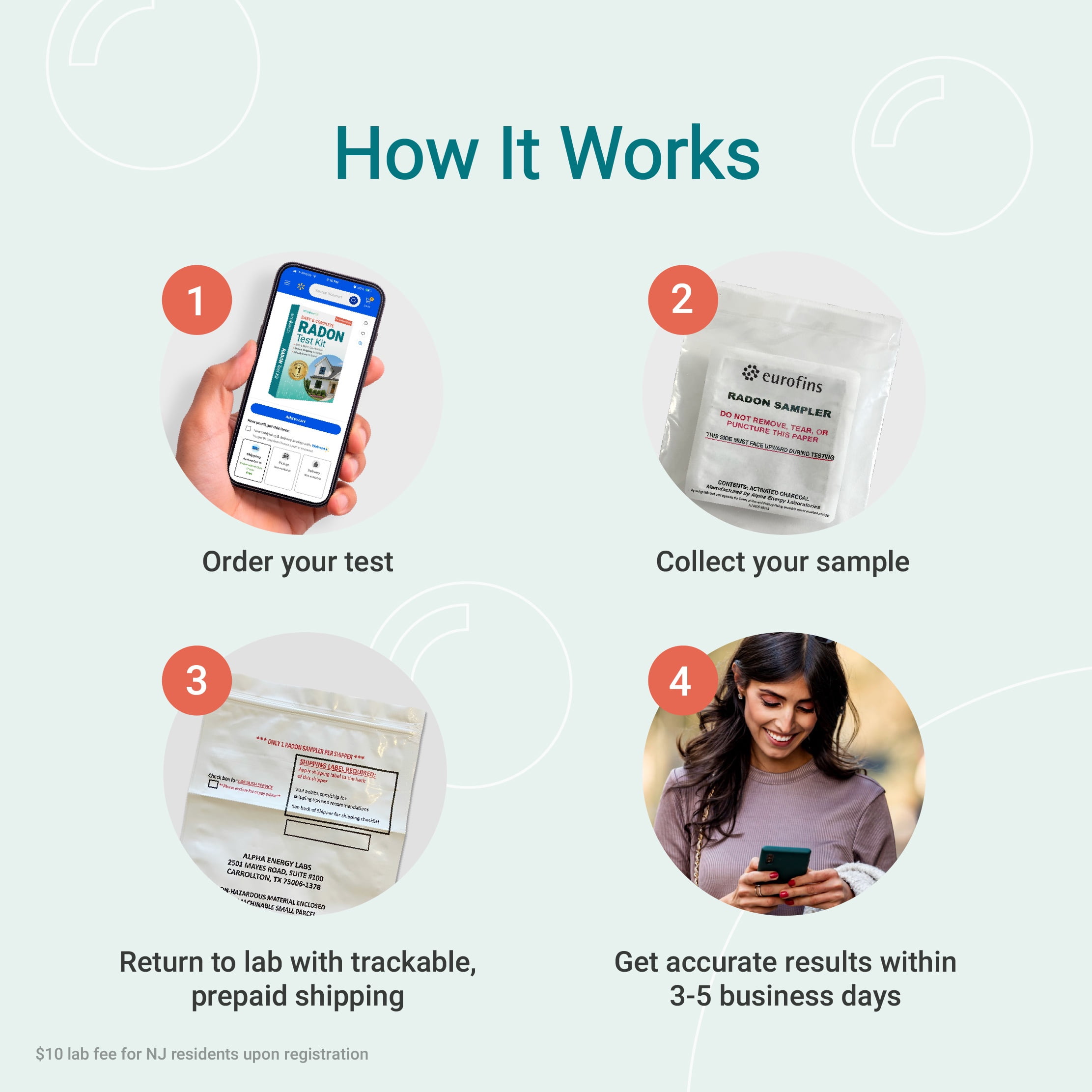 EmpowerDx Radon Test