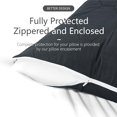 thumbnail image 3 of 2 Pack Standard Size Zippered Pillow Protector, Waterproof Soft Breathable Pillow Cover, Cotton Filling, Fully Encased, Durable Zipper Pillow Encasement (Grey), 3 of 6