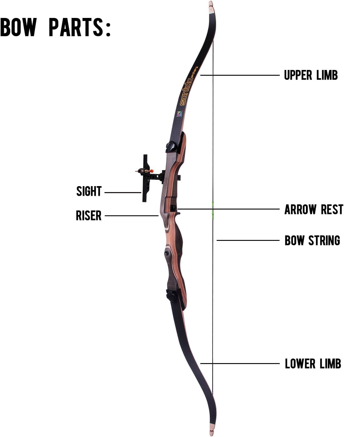 Sanlida Noble Standard Beginner & Intermediate Recurve Bow and Arrows Kit for Adult and Youth, Wooden Takedown Recurve Bow Package for Training, Practice & Competition RH Only (66", 30lbs)