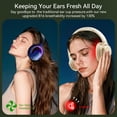 thumbnail image 2 of Wireless Bluetooth Open Ear Headphones,20H Playtime On Ear Bluetooth Headphones with Detachable Mic,Ultra-Comfort, Rich Bass,Breathable &Foldable Gaming Headset for Travel Home Office Game, 2 of 8