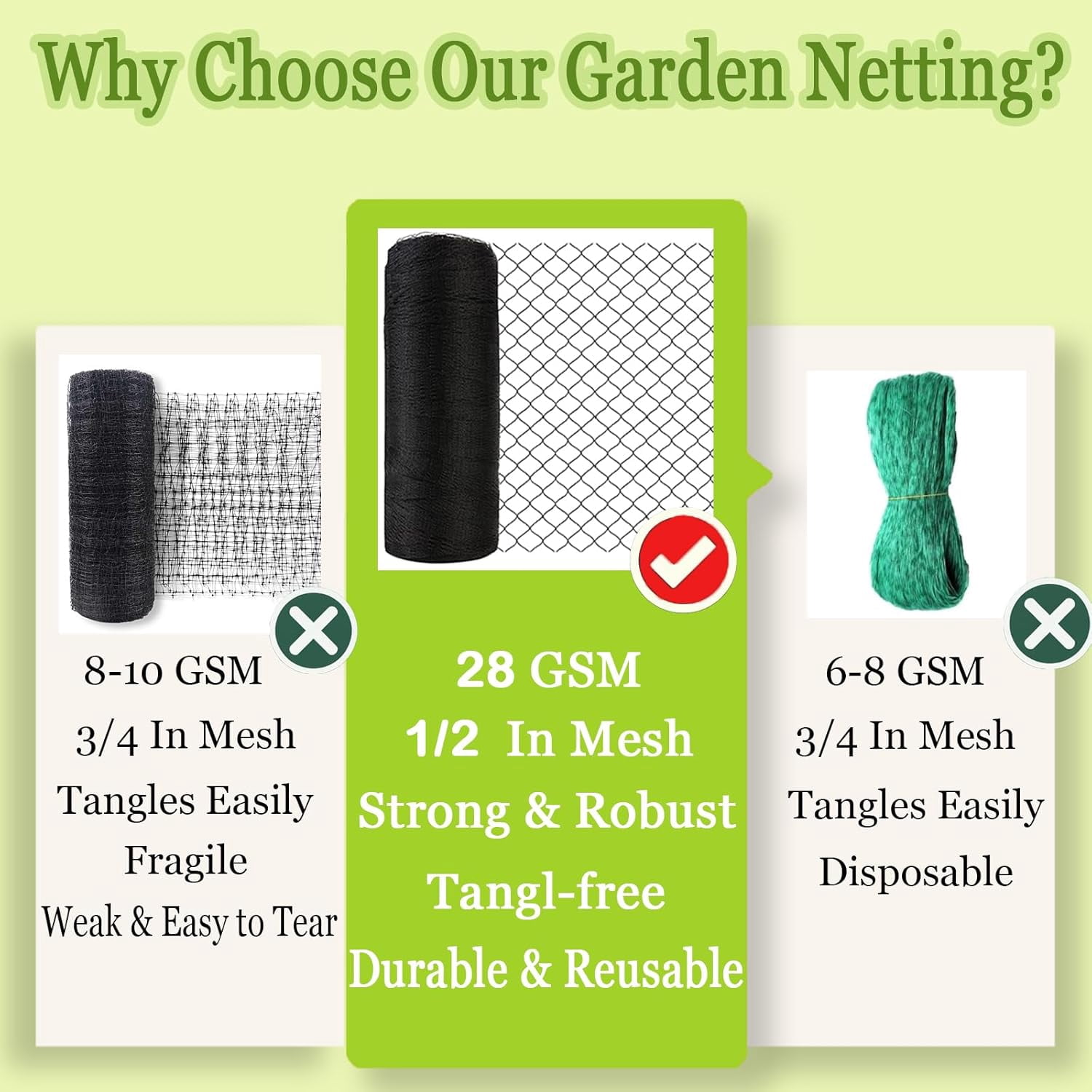 Bird Netting 20x30 Ft, 1/2In Mesh Heavy Duty Garden Netting Pest Barrier for Plants, Vegetables, Extra Strong Woven Mesh Netting, Animal Fencing for Fruit Trees Against Birds, Deer, Poultry
