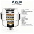 thumbnail image 6 of Charcrocsm Shower Filter, 36 Stage Shower Head Filter for Hard Water with 2 Cartridges, High Output Shower Water Filter, 6 of 10