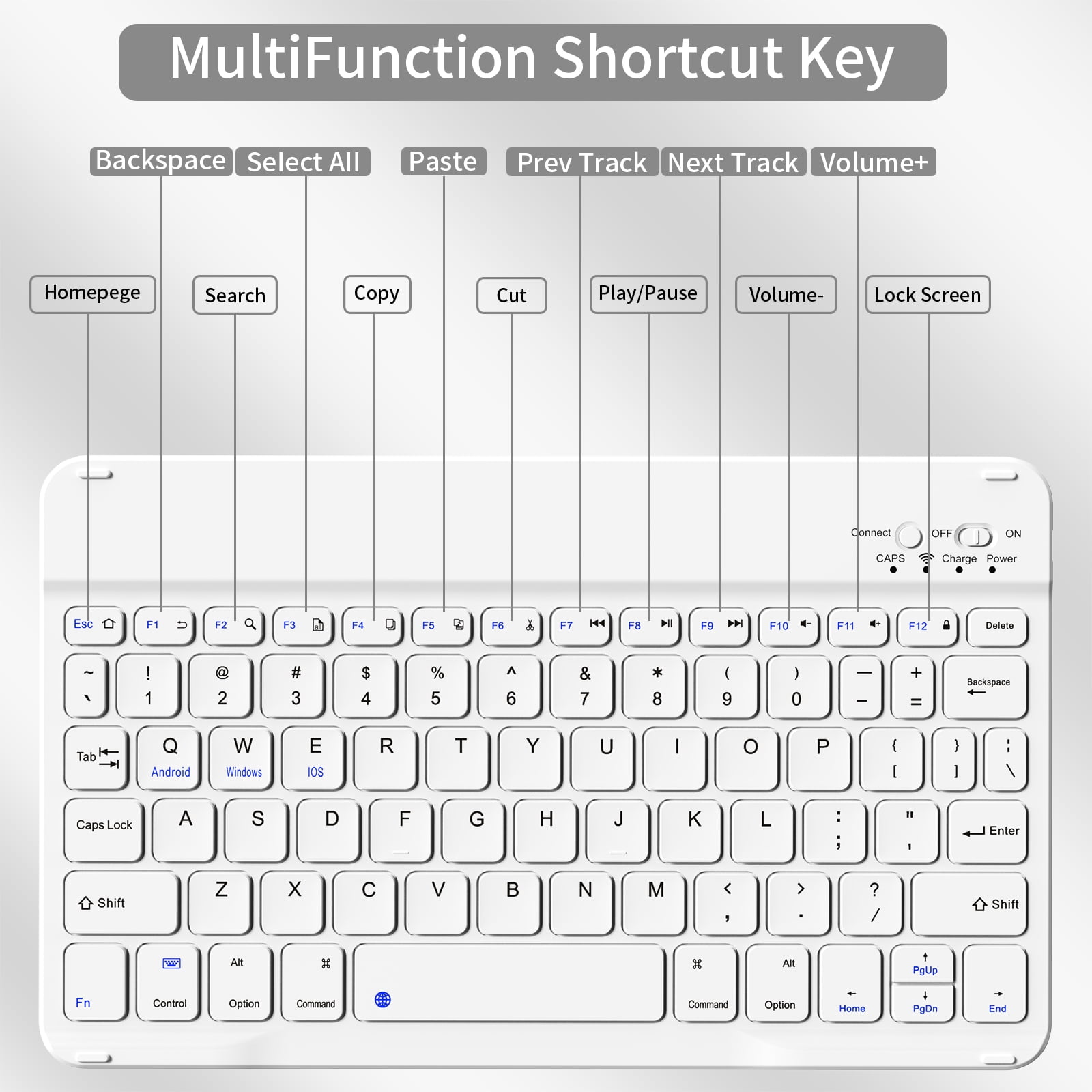 KenKe Keyboard Case for iPad 9th Generation 2021/8th Gen 2020/7th Gen 2019 10.2 Inch, Detachable Wireless Bluetooth Keyboard, Stand Folio Keyboard Cover with Pencil Holder, Auto Sleep/Wake, Gray