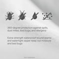 thumbnail image 7 of Weekender Hotel-Grade 5-Sided Jersey Mattress Protector, Full-XL, 7 of 7