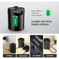 thumbnail image 2 of Bomba de aire eléctrica, batería recargable de 5200 mAh, inflador para colchones inflables con 3 boquillas, inflador rápido para botes inflables/colchones de aire., 2 of 5