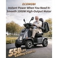 thumbnail image 5 of Heavy Duty Mobility Scooter for Seniors & Adults, 500 lb Capacity, 1000W Electric Power, 32 Mile Range, 4 Wheel All-Terrain Design, Off-Road Suspension, Dual Baskets, LED Lights,Gray, 5 of 9