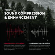 Swiss Tech Electronic Hearing Protection Earmuffs with Bluetooth, Rechargeable, NRR 25dB, Tonen