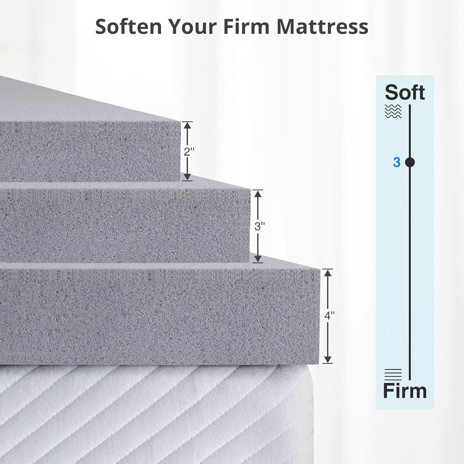 MAYEERTY 3 Inch Full Mattress Topper - Gel Memory Foam, Cooling Double Bed Topper for Soft Sleep, Pressure Relief, CertiPUR-US