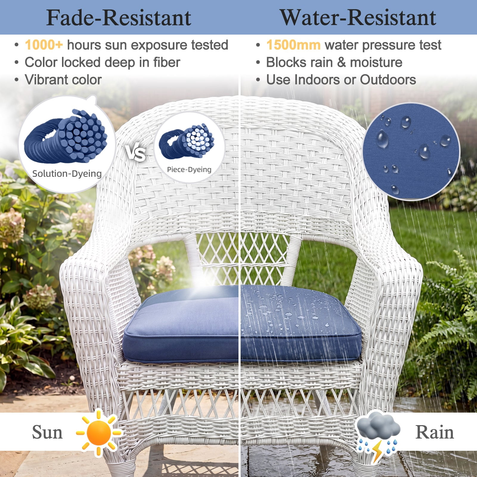 BPS 18" x 19" Outdoor Chair Cushion, Fade Resistant Patio Seat Cushion Pads with Ties, Set of 4 - Dark Blue
