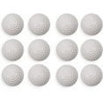 thumbnail image 6 of Champion Sports 9" Dimpled Pitching Machine Baseballs - Molded Polyurethane - Indoor/Outdoor Use - JUGS®Compatible - White, 6 of 6