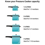 Prestige 10-Liter Deluxe Alpha Induction Base Stainless Steel Pressure Cooker, Small, Silver