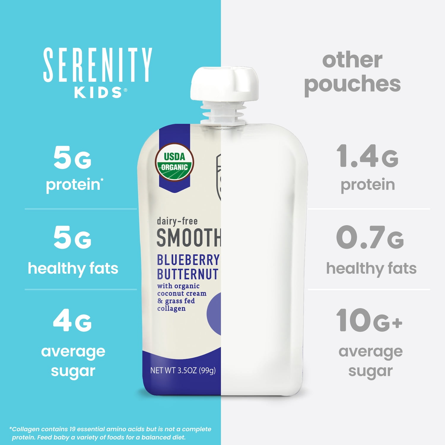 Serenity Kids Dairy Free Blueberry Butternut Smoothie with Organic Coconut Cream and Grass Fed Collagen, 3.5oz Pouch