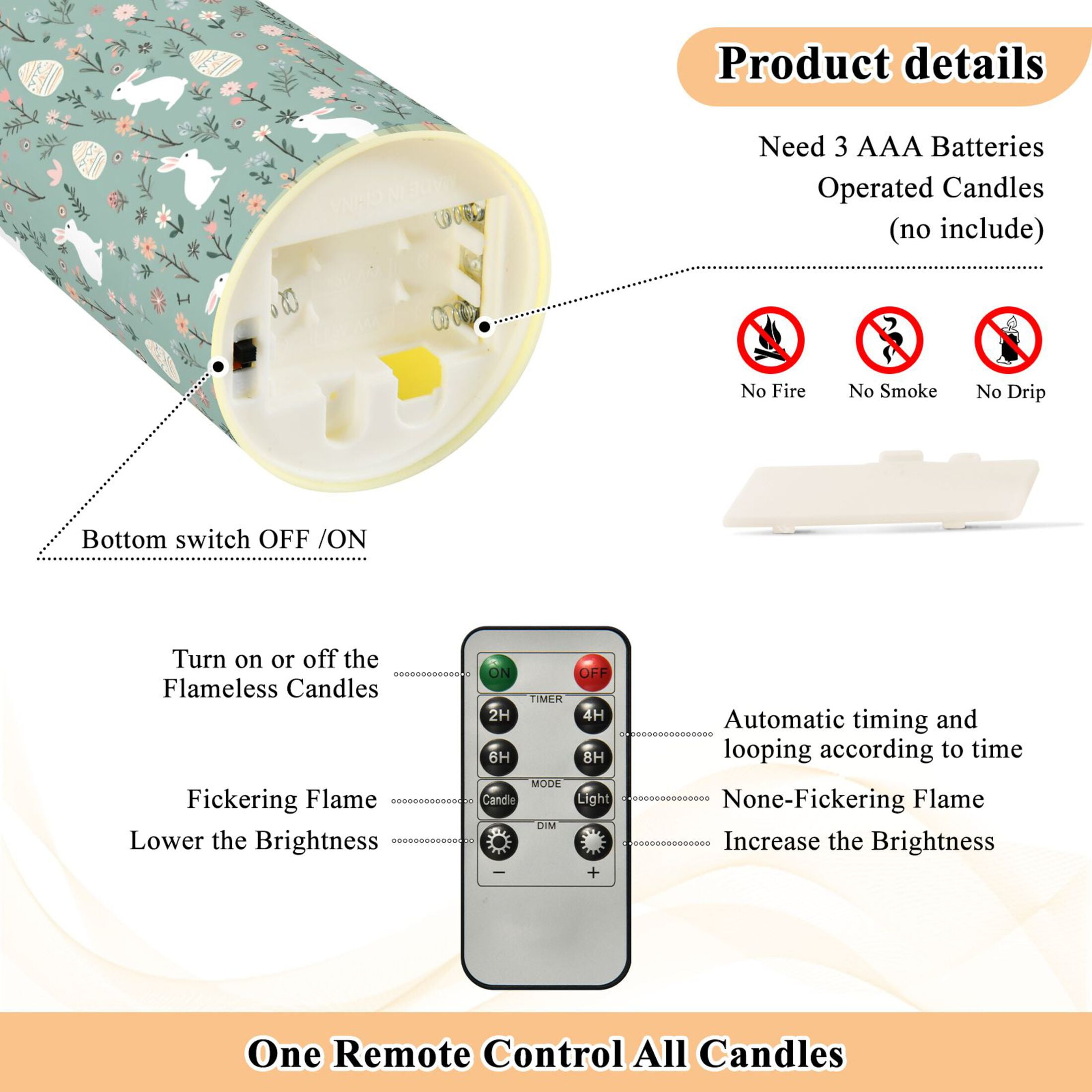 Rabbit Easter Egg Floral Pattern Flameless Candles 2 PCS with Remote Realistic Moving Flame LED Tapered Pillar Set for Home Decor