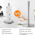 thumbnail image 3 of CSChome Paper Towel Holder Towel Holder Free Standing Non Slip Bottom Tissue Storage Home Tissue Stand Kitchen Tool, 3 of 7