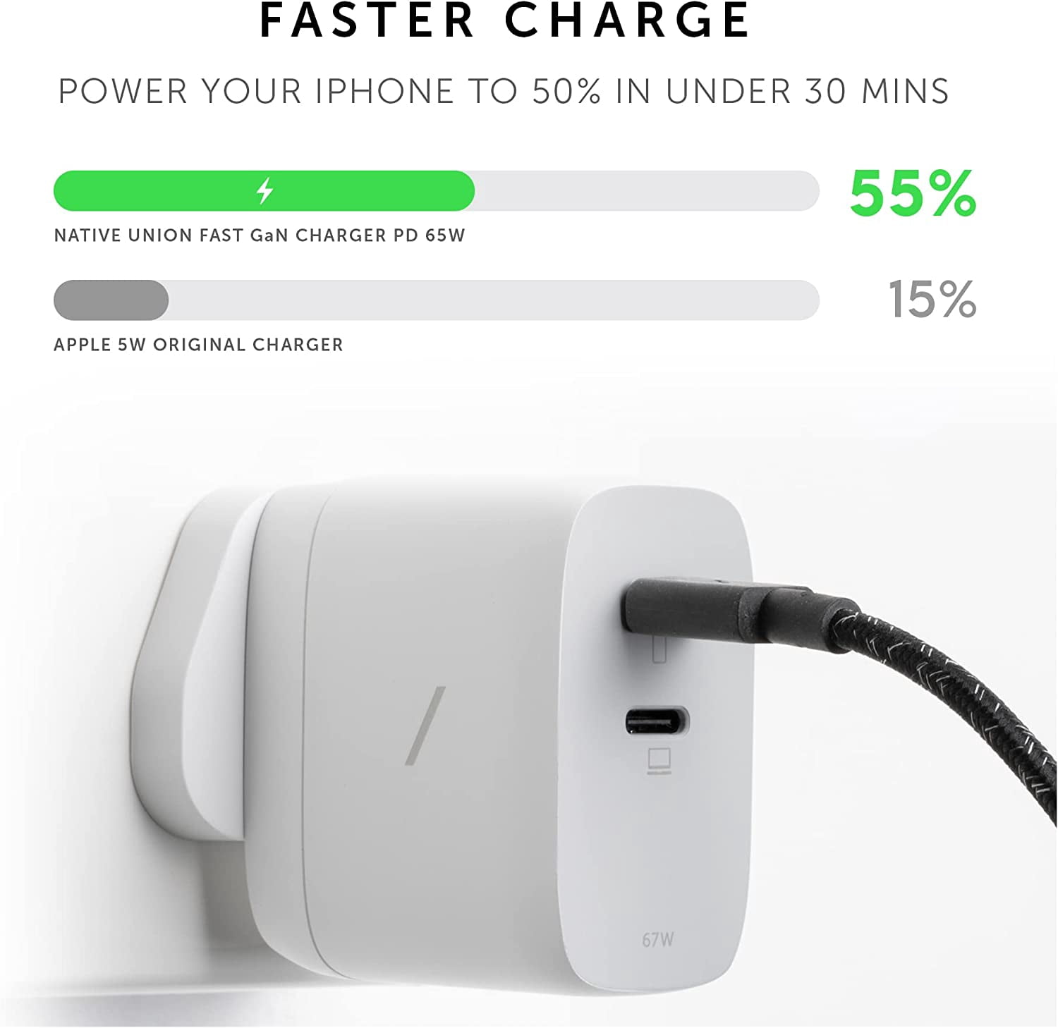 Native Union Fast GaN Charger PD 67W – USB-C Multi-Device Ports with US/CA, EU, UK Adapters (Black)