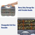 thumbnail image 4 of 860pcs Rivet Nut Kit, SAE UNC Rivet Nuts Assortment Carbon Steel Flat Head Rivnut Threaded Insert Nut Including 6#-32, 8#-32, 10#, 4 of 6