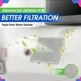 thumbnail image 2 of Microwave Filter replacement 6.81" x 6.34" Fits GE WB02X11534 Samsung DE63-00666A Microwave Grease Filter - Freshens and Filters Kitchen Air Entering the Over-the-Range Oven Stove Fan (1-Pack), 2 of 6
