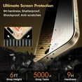 thumbnail image 5 of UNBREAKcable for iPhone 15 Pro Max Privacy Screen Protector 2 Pack, 28° Anti Spy 9H Hardness Shatterproof Tempered Glass, 5 of 9
