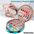 thumbnail image 3 of Bolsa de bordado MYBAGZING Bolsa de almacenamiento redonda para bordar, 3 of 4