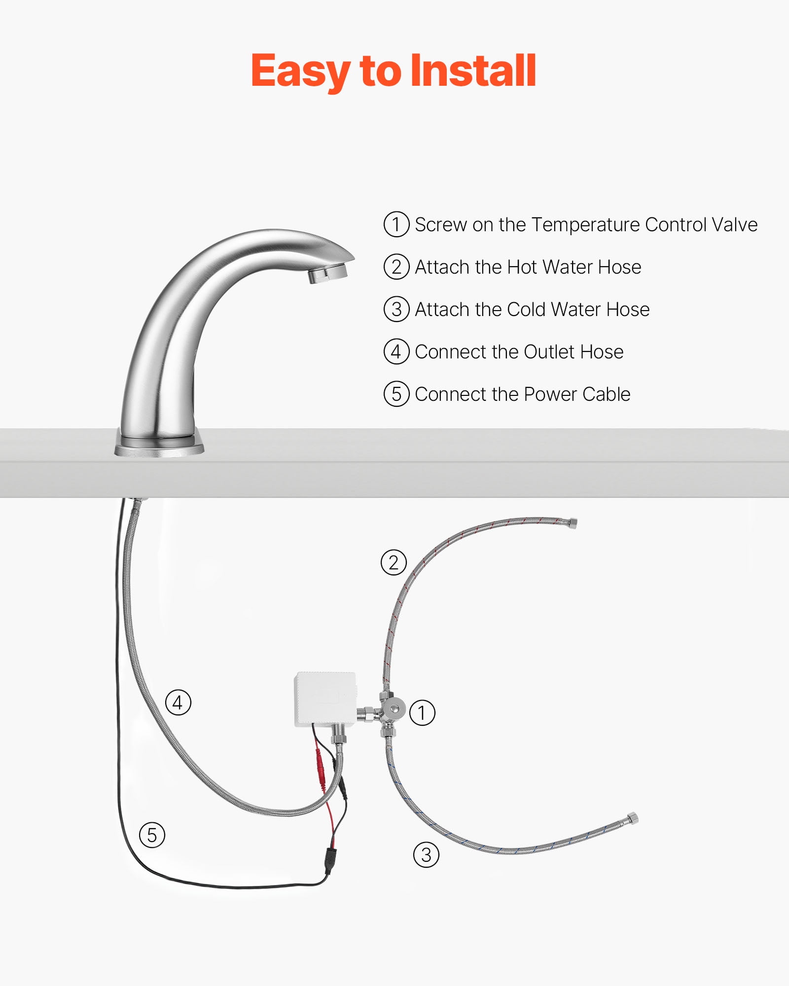 VEVOR Touchless Bathroom Sink Faucet, Automatic Motion Sensor Restroom Toilet Faucet with Hole Cover Plate, Battery Operated,Adjustable Temp for 9/16 in Pipe Commercial Lavatory,Brushed Nickel Silver