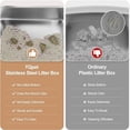 thumbnail image 2 of Aqwiopr Stainless Steel Litter Box: Hassle-Free Cleaning, Durable & Hygienic Solution for Cats, 2 of 7