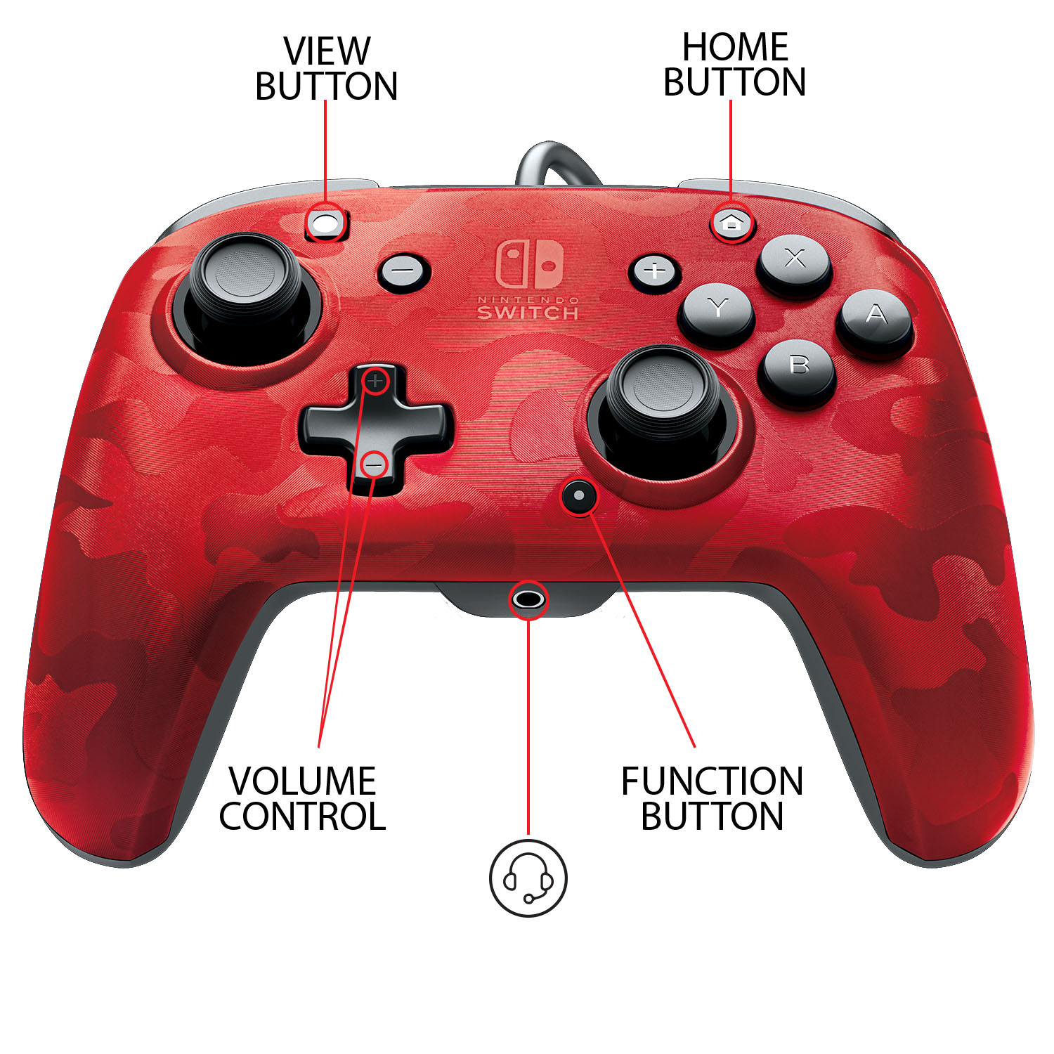 PDP Faceoff Deluxe+ Audio Wired Controller Nintendo Switch