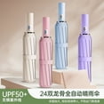 thumbnail image 2 of HYwys Fully Automatic Umbrella For Women And Men, Both Sunny And Rainy, With Enlarged Reinforced Sun Protection, UV Protection, And Folding Advertising Umbrella, 2 of 9