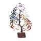 thumbnail image 3 of Estatua De árbol De Dinero, Estatuas De Feng Shui Para Estantería, Oficina, Sala De Estar, 3 of 9