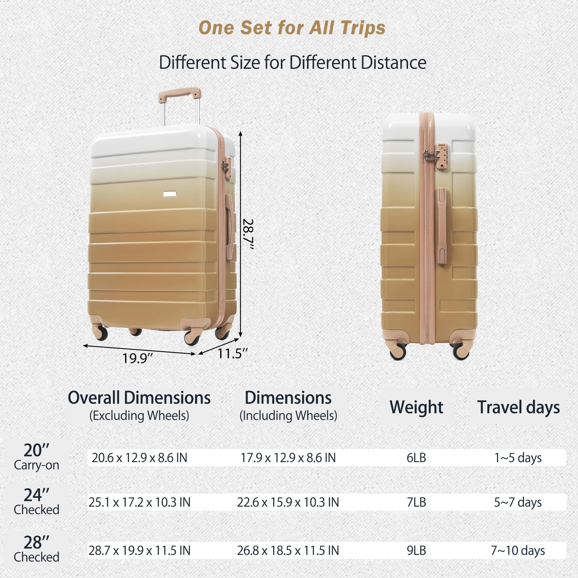 Euroco 3 Piece Luggage Sets, ABS+PC Hardside Lightweight Durable Suitcase with Spinner Wheels and TSA Lock(20"/24"/28"),Tan