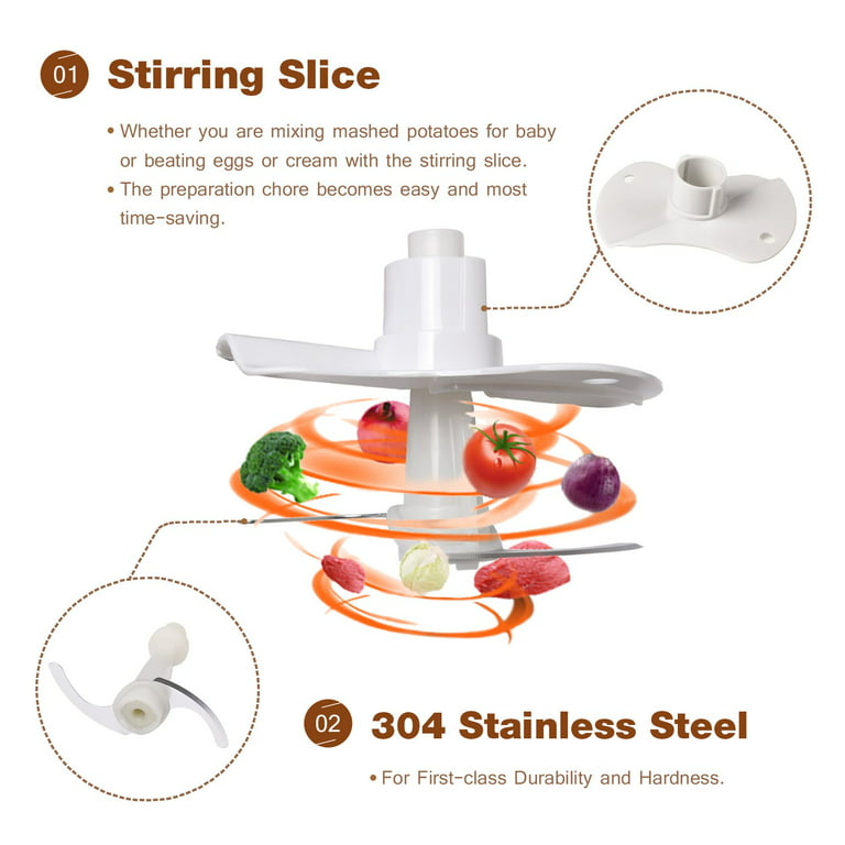 POSAME Mini Food Processor Meat Grinders Electric,Small Kitchen Food  Chopper Vegetable Fruit Cutter Onion Slicer Dicer, Blender and Mincer, with  4-Cup Glass Bowl-White 