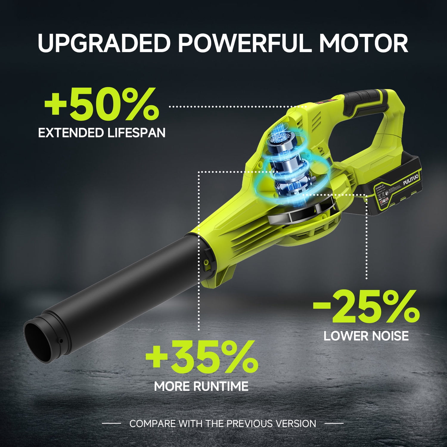 Pulituo 20V Cordless Leaf Blower, 2×4.0Ah Batteries & Charger, 150MPH, 3 Speeds, Long Runtime, Lightweight Yard Blower for Large Yards