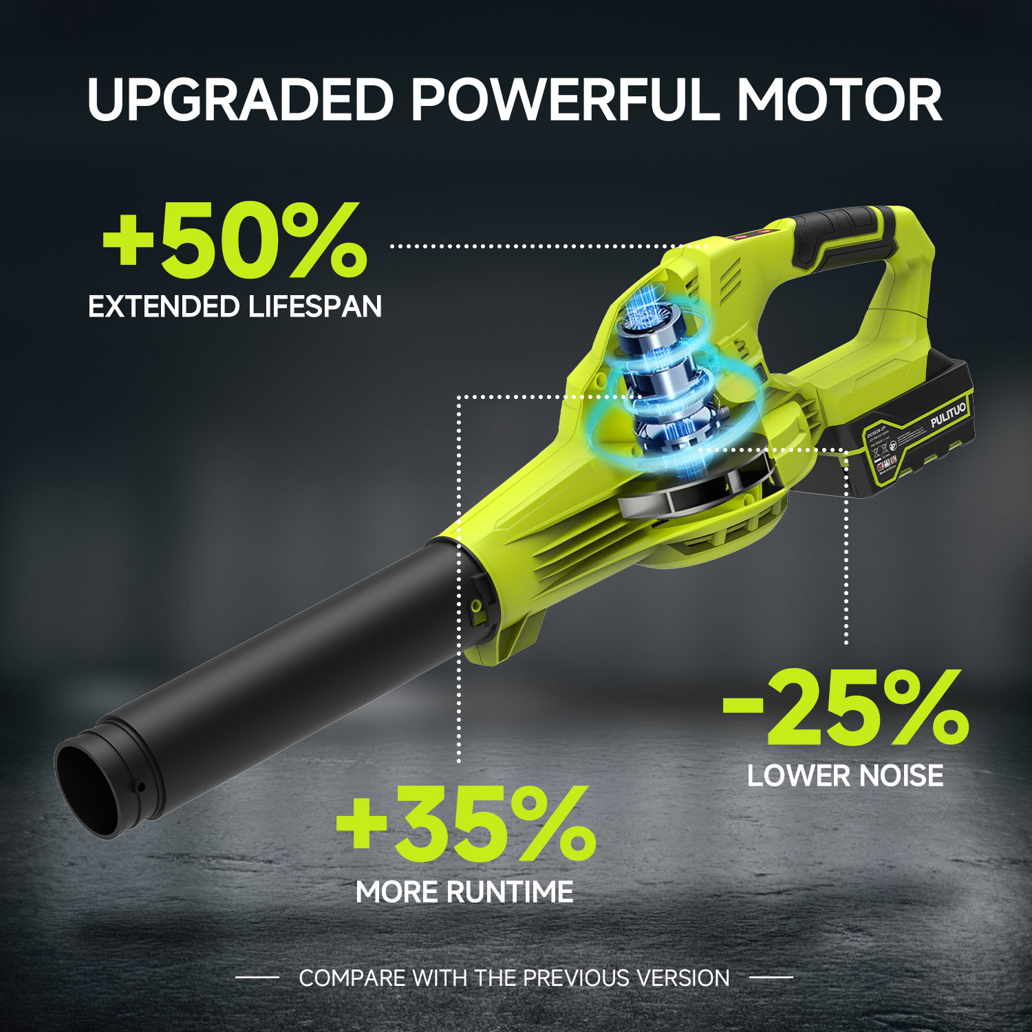 Pulituo 20V Cordless Leaf Blower with Dual Batteries photo 4