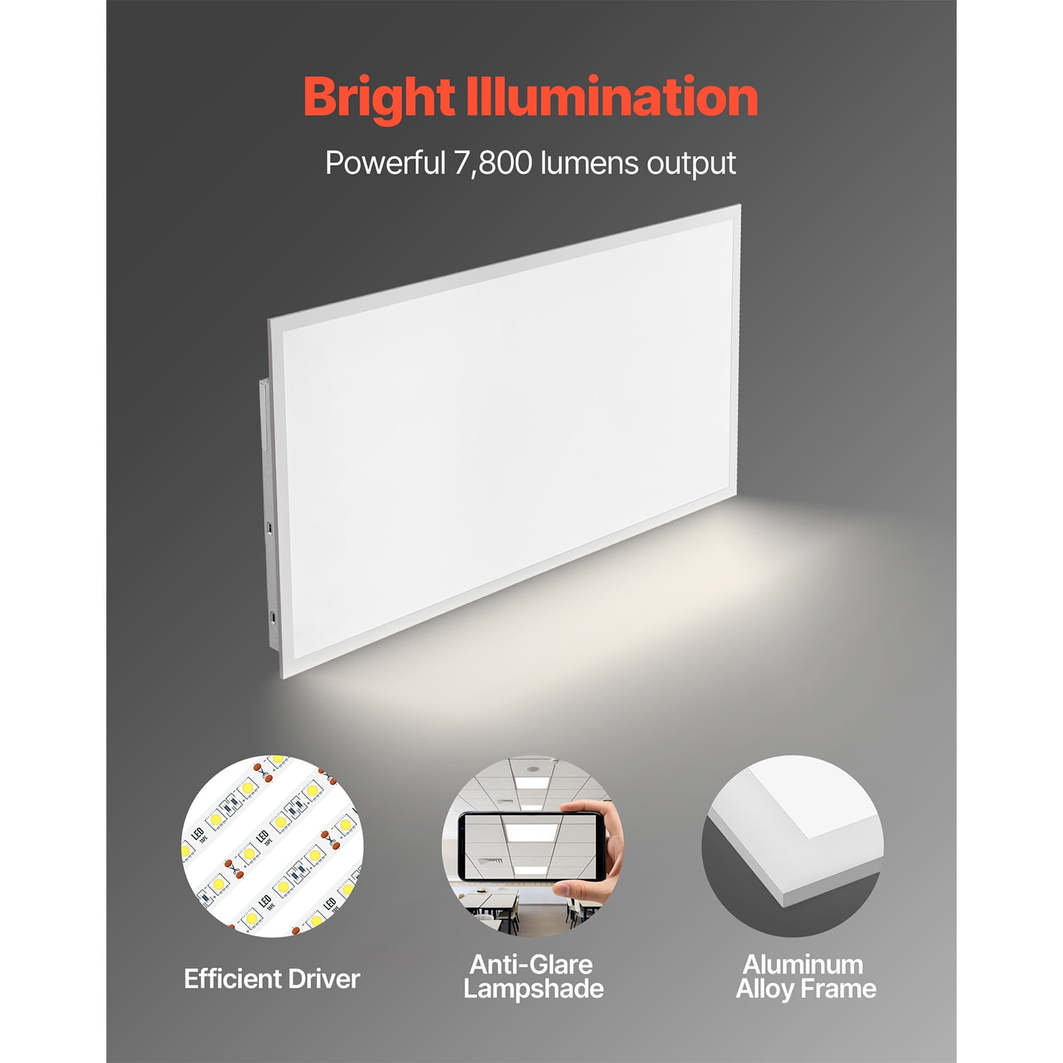 KFFKFF 2x4 FT LED Flat Panel Light, 7800 LM, Flush Mount Ceiling Lighting Fixture with Adjustable Color Temperatures 4000K/5000K/6000K, 30W/40W/50W, 0-10V Dimmable, Slim Design for Residential