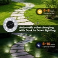thumbnail image 6 of BLITZWILL Solar Ground Lights Outdoor, 12 Pack Bright LED Solar Pathway Lights Waterproof for Landscape Decoration, Deck Lighting for Garden Walkway Driveway (Cool White), 6 of 9
