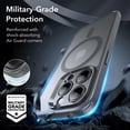 thumbnail image 4 of Set de fundas ESR para iPhone 15 Pro translúcidas mate con protector de pantalla, 4 of 9