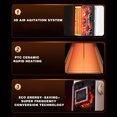 thumbnail image 1 of Vggrvlo Space Heater 1500W Portable Electric Heaters for Indoor Use With Thermostat 9.5ft/s Portable Electric Heaters Heater for Office, 1 of 8