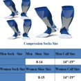 thumbnail image 4 of 3 pares de calcetines de compresión deportivos médicos CHEPIHG 20-30 mmHg para hombres, 4 of 5