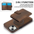 thumbnail image 4 of for iPhone 13 Wallet Case, 2-in-1 Magnetic Detachable Card Holder, PU Leather + TPU Shockproof Kickstand Phone Cover, Magnetic Clasp Card Slots Back Case for iPhone 13, Brown, 4 of 6