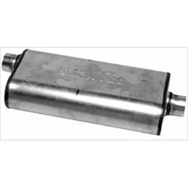 muffler inlet outlet