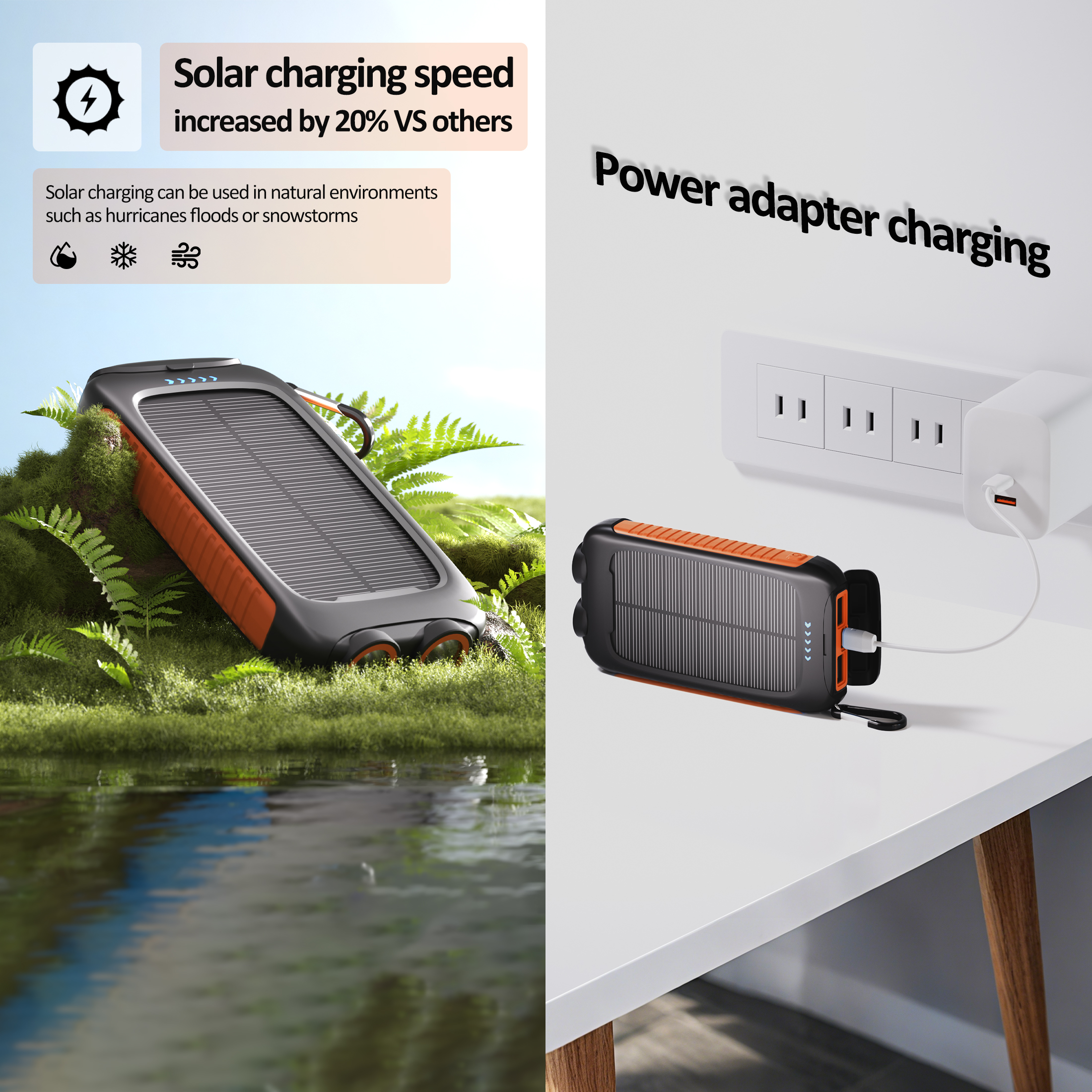 Solpowben 38800mAh Solar Power Bank, Orange photo 2