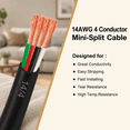 O2 Mini Plan 14/4 AWG Mini-Split Cable 100FT Stranded Oxygen-Free Pure Copper HVAC ...