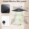 thumbnail image 5 of For T30S Combo/X2 Combo Vacuum Cleaner Accessories Kit, 5 of 5