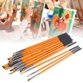 thumbnail image 1 of 12 Pinceles Suavizantes Para Pintura Acrílica De Nailon,de Madera, Virola De Metal, Pinceles Multiusos Con Mangos De Madera De Abedul, Ideales Para Manualidades, 1 of 7
