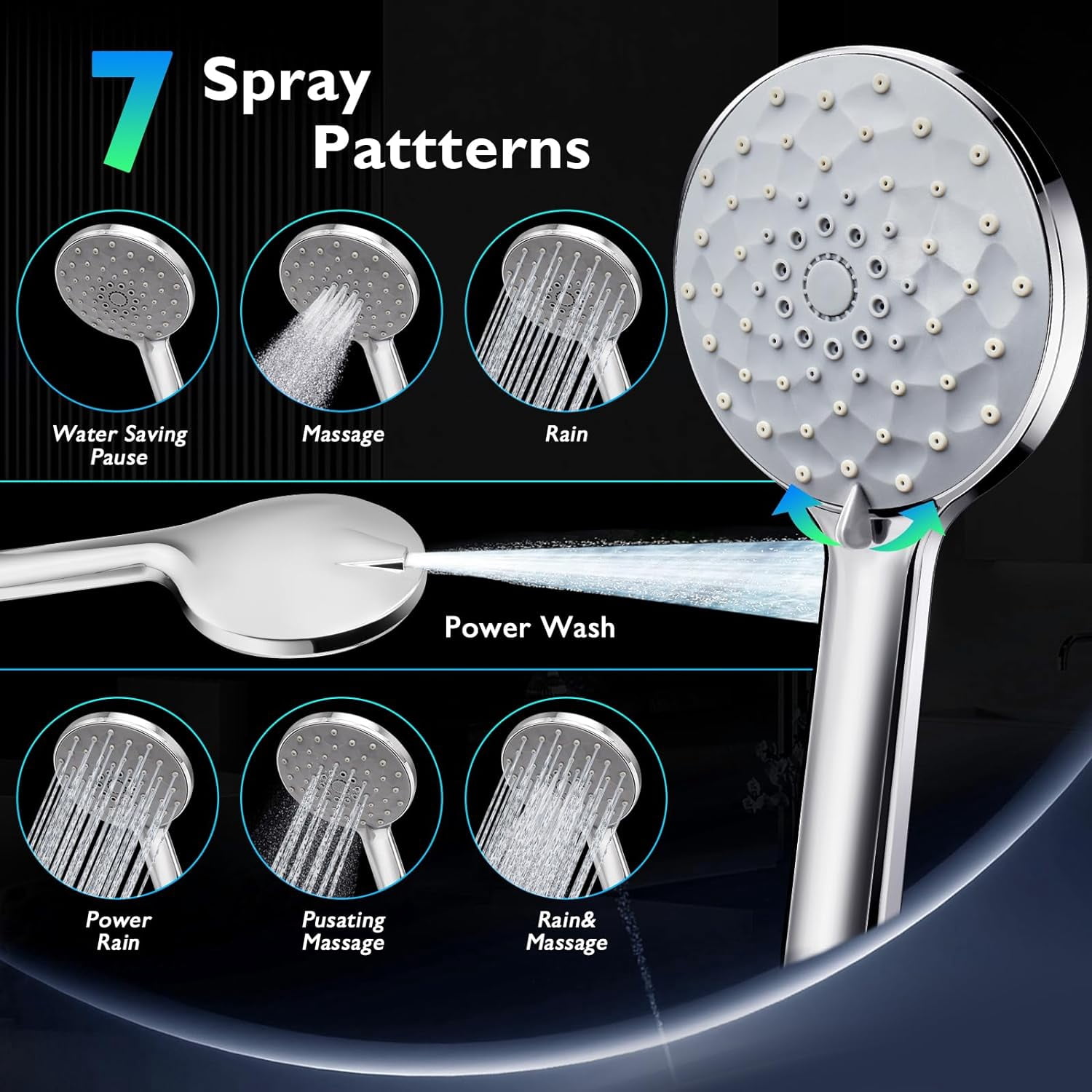 Shower Head, 8'' Dual Rain Shower Head with 11'' Adjustable Extension Arm, 7-Setting High-Pressure Handheld Combo, Rainfall LED Shower Head Water Temperature Controlled Color Changing,Chrome