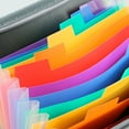 thumbnail image 6 of Necvior 13 Pocket Receipt Coupon Organiser Receipt Wallet Small Expandable File Folder, 6 of 14