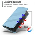 thumbnail image 3 of Wallet Case for Motorola Moto G Stylus 5G 2025, PU Leather + TPU Shockproof Cover with Card Slots Cash Pocket Kickstand Magnetic Closure Full Body Protection for Women Men, Blue, 3 of 10