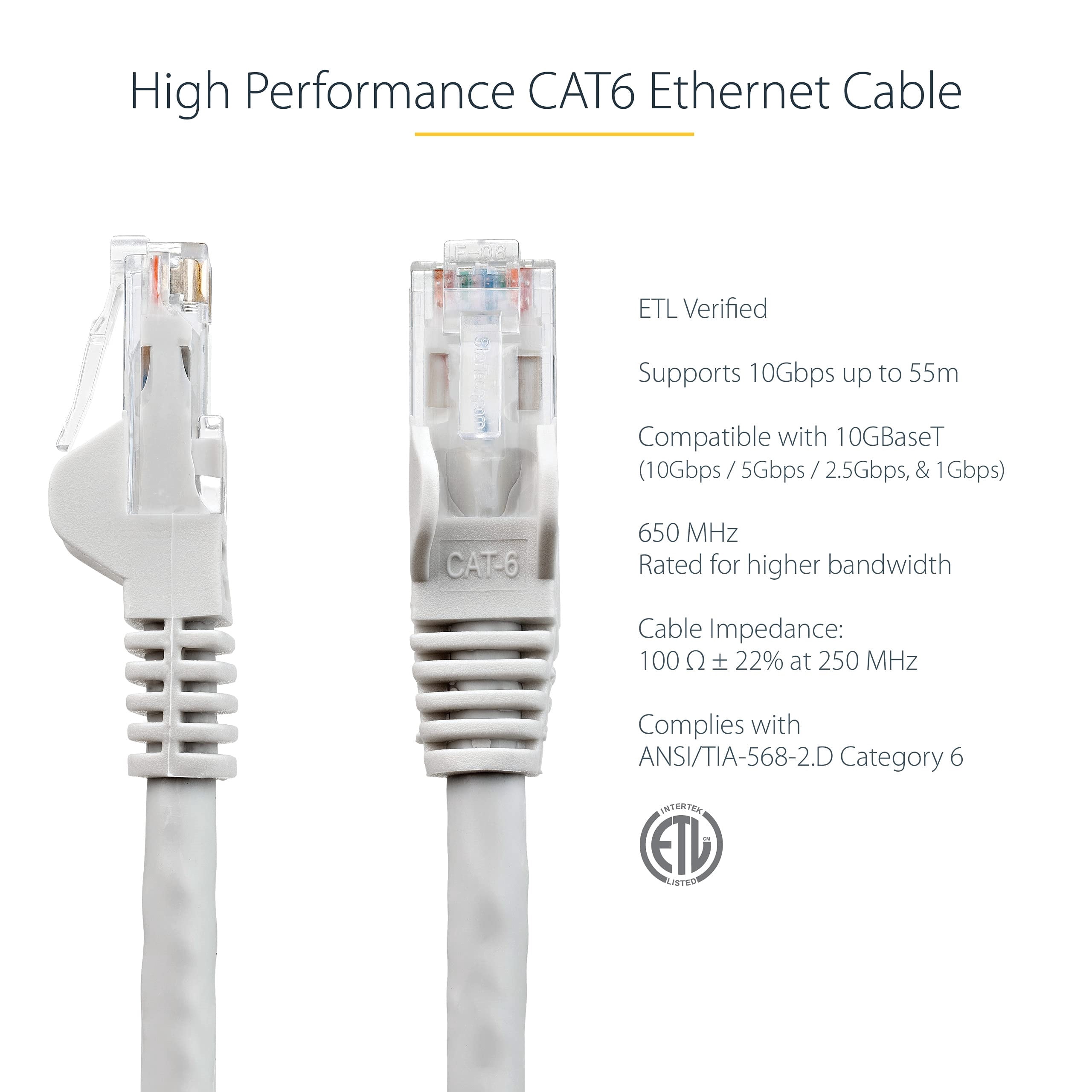 StarTech 5ft CAT6 Ethernet Cable - Gray CAT 6 Gigabit Ethernet Wire -250Mhz 100W PoE RJ45 UTP Network Patch Cord Snagless with Strain Relief (N6PATCH5GR)