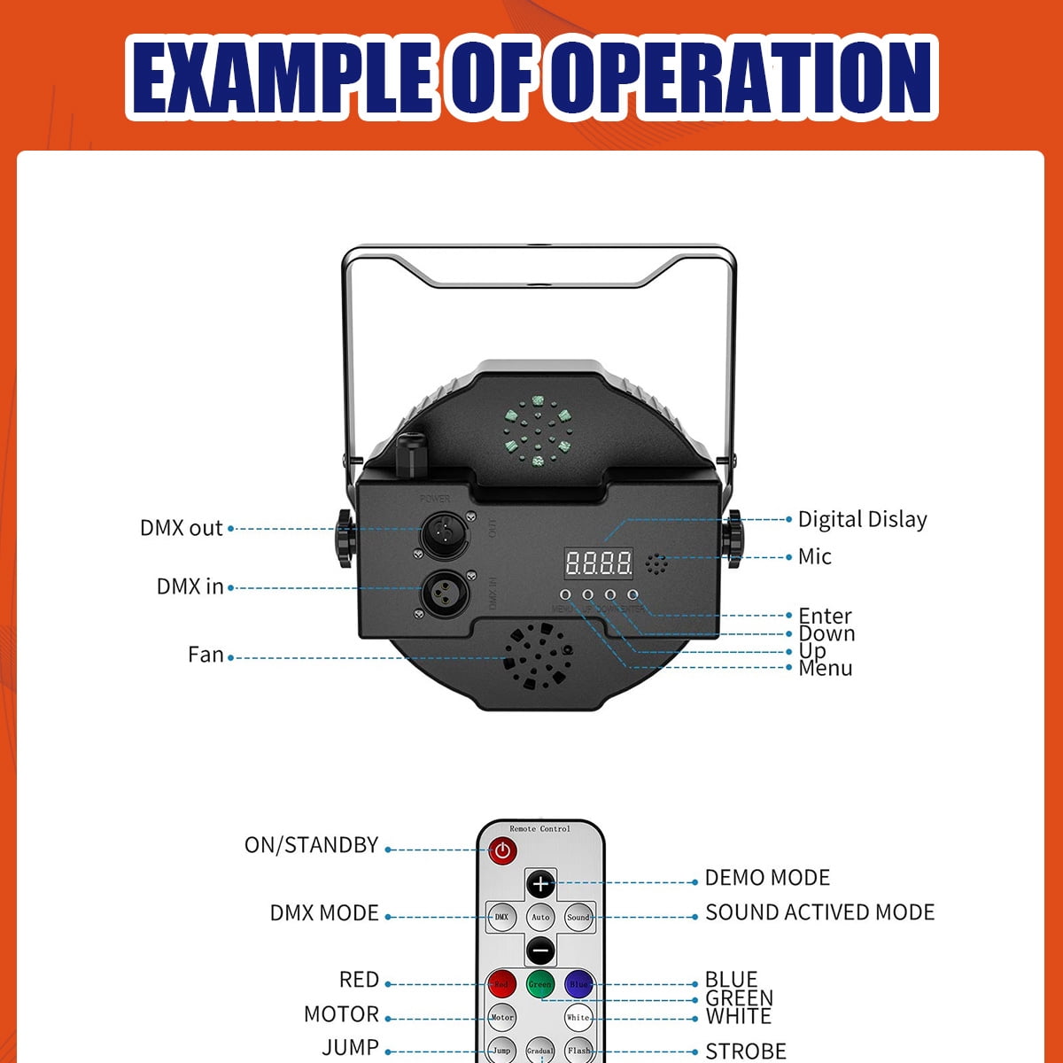 20Pcs 18LED RGB Polypropylene Par Lighting Suitable For DJ Disco Party Stage Dance Studio Performance